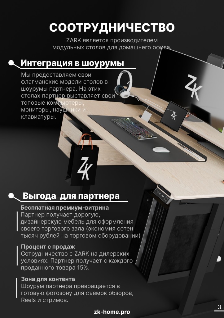 Интеграция в шоурумы партнёра